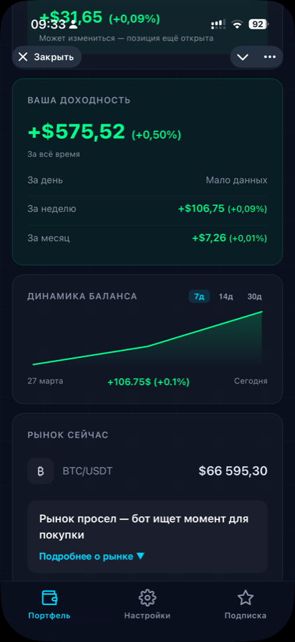 ALF Mini App — Доходность